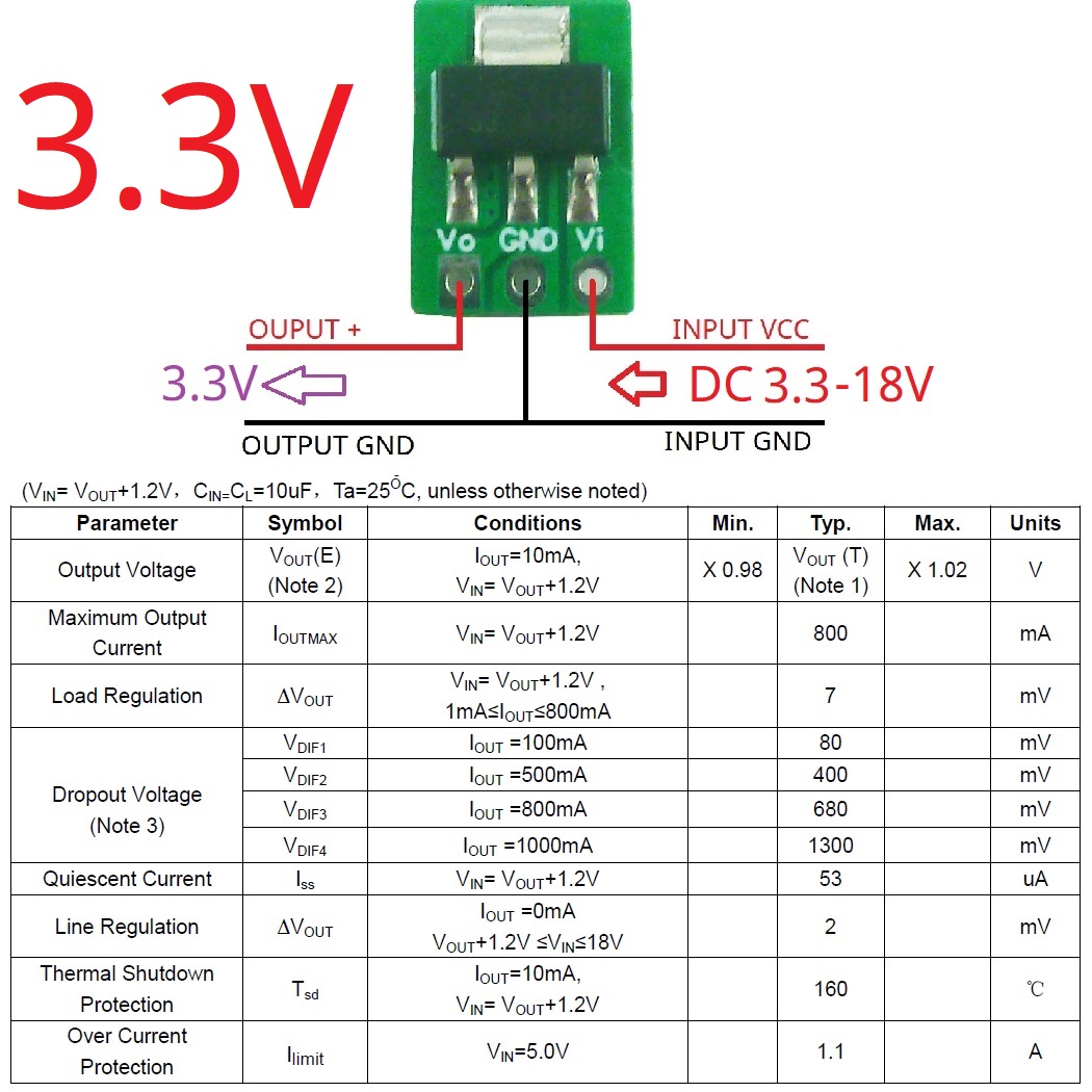 وحدة تحويل الجهد الكهربائي ESP - مراجعة Esp32 Step Down Buck وسعره